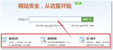 外貿(mào)diy自建站必讀 選對(duì)cms提高網(wǎng)站排名